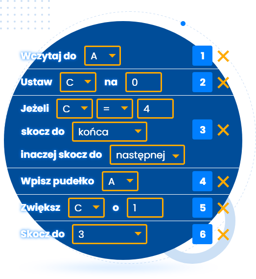 InstaKółko – Kurs